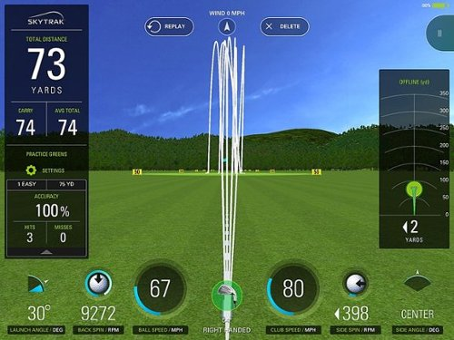 SkyTrak data